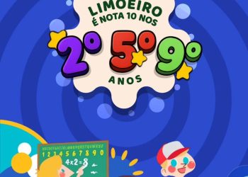 Limoeiro do Norte segue avançando na Educação e alcançou conquistas históricas no SPAECE 2024